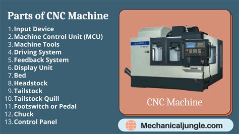 characteristics feature of cnc machine|explain working of cnc machine.